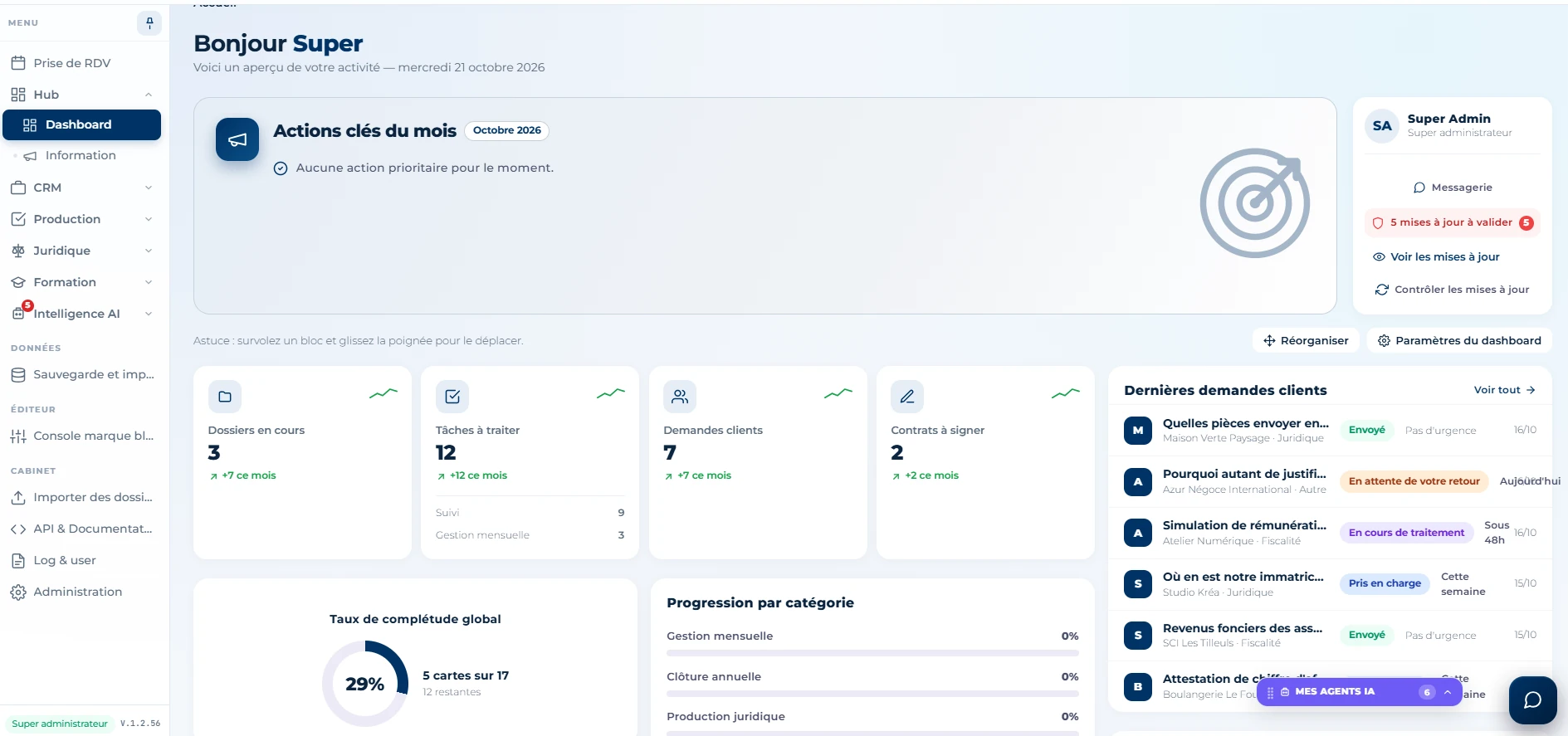 Capture du cockpit Licornne : dossiers, tâches, échéances et activité du cabinet
